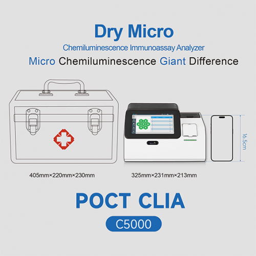 Micro Chemiluminescence Giant Difference